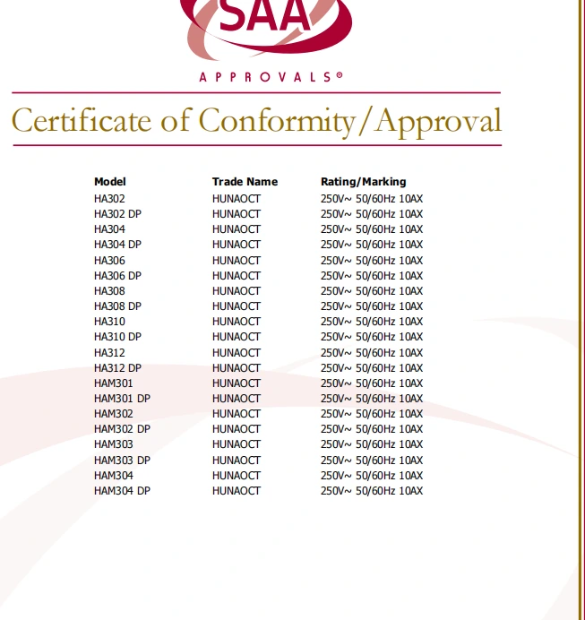 SAA evidence certificate image
