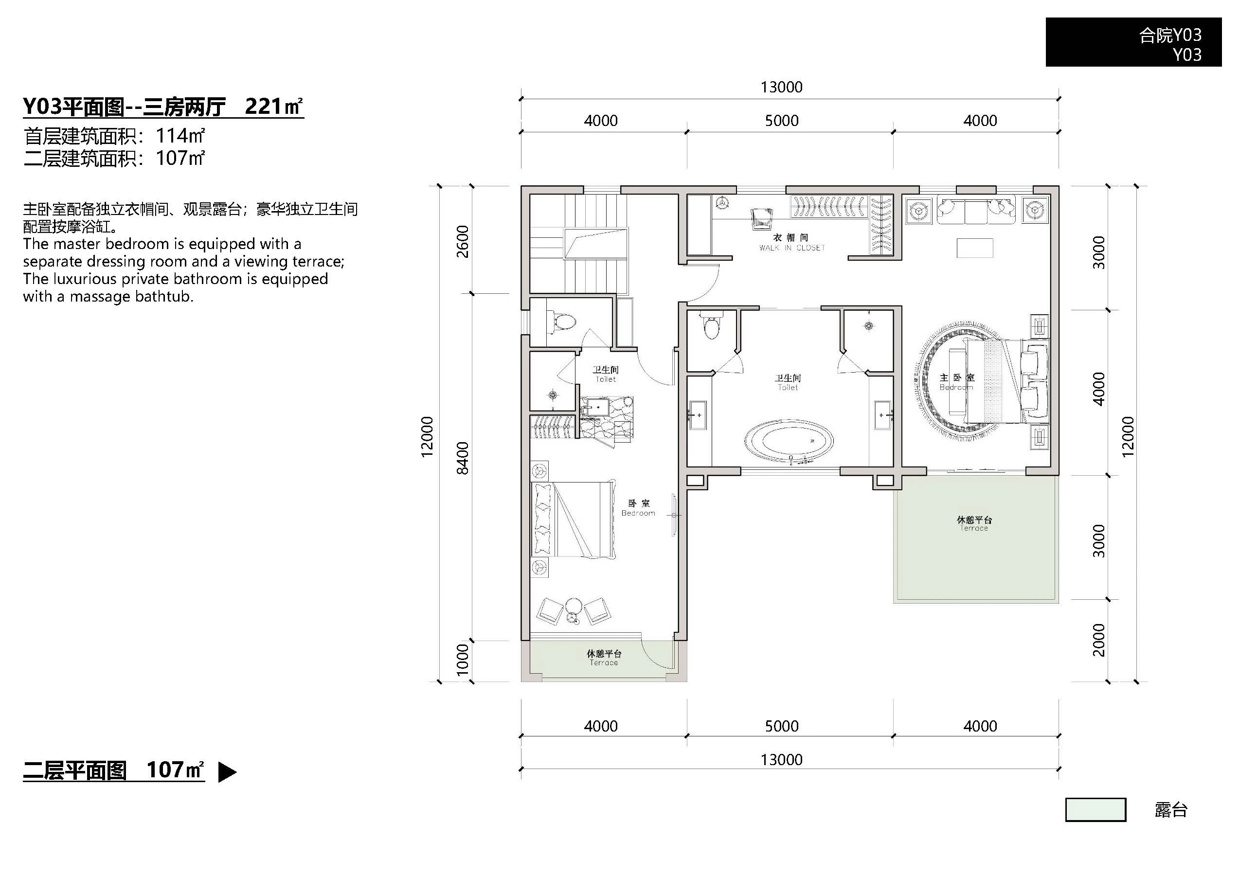 AP-221 layout reference